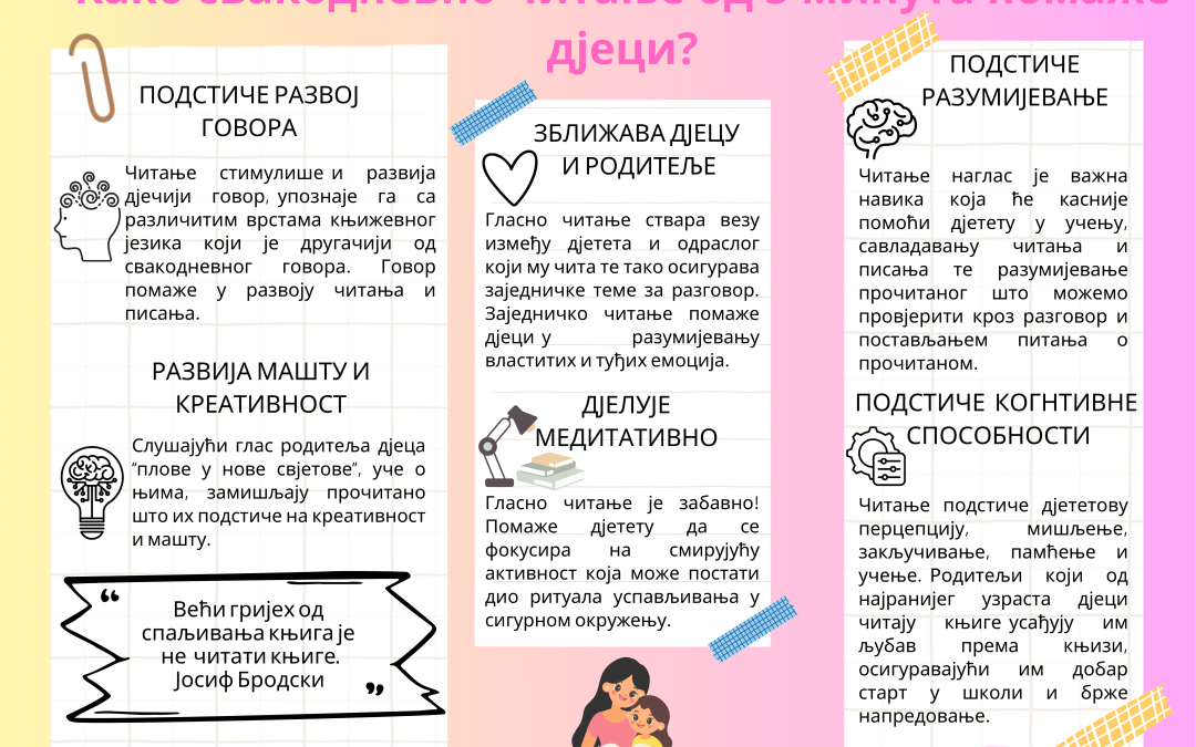 Дан читања наглас 2025. године