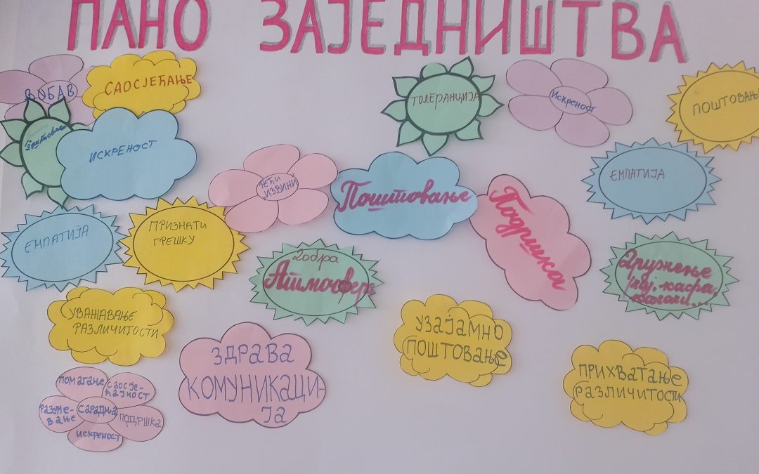 Развијање тимског духа